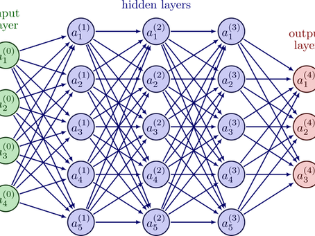Neural Networks: Cracking Artificial Intelligence's Complexities